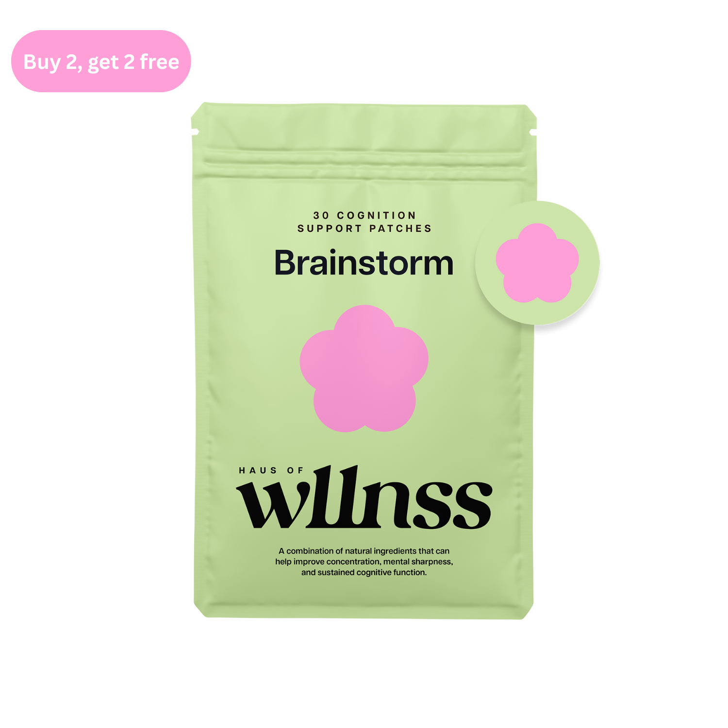 Brainstorm - Cognition Support Patches